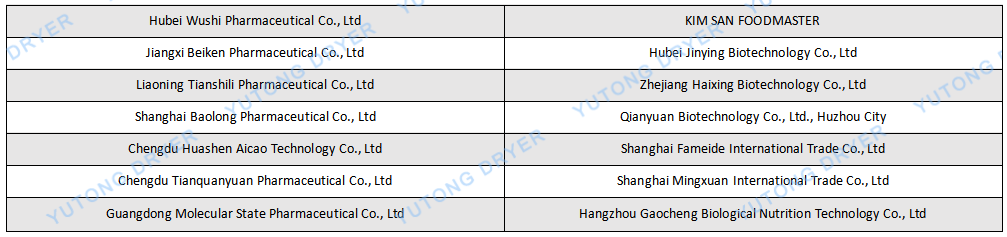 槽型混合機英文.png