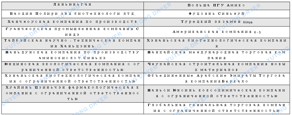 流化床干燥機(jī)EW.png