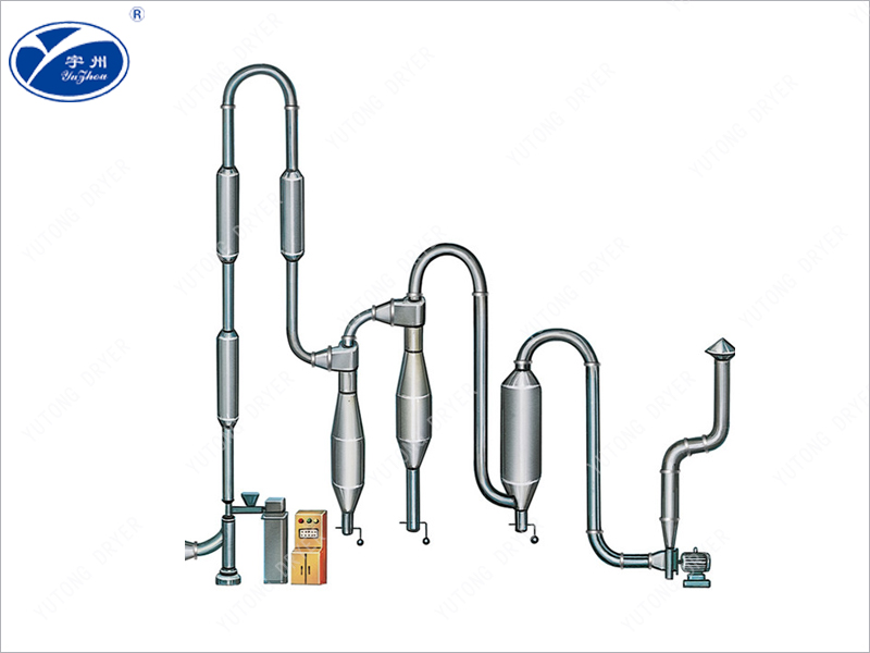 QG、FG、GFF系列氣流干燥機(jī)